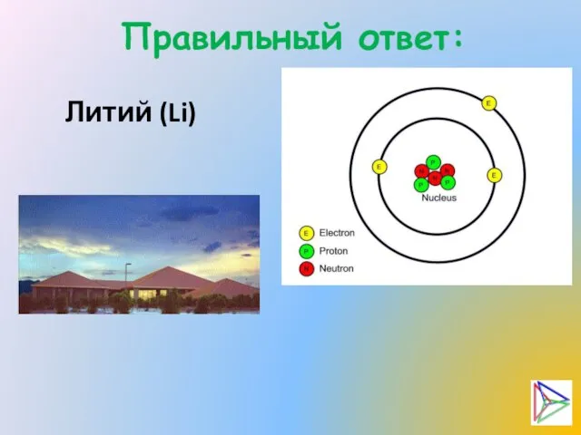 Правильный ответ: Литий (Li)