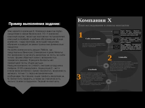 Пример выполнения задания: Мне нравится компания X. Компания известна digital-продуктами в сфере