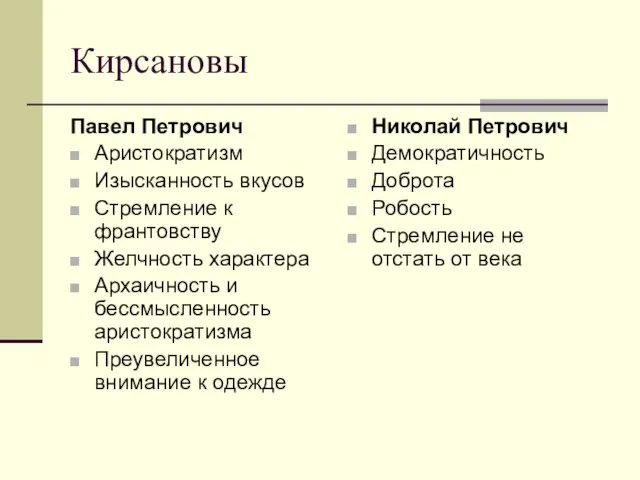 Кирсановы Павел Петрович Аристократизм Изысканность вкусов Стремление к франтовству Желчность характера Архаичность