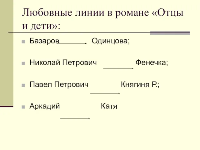 Любовные линии в романе «Отцы и дети»: Базаров Одинцова; Николай Петрович Фенечка;