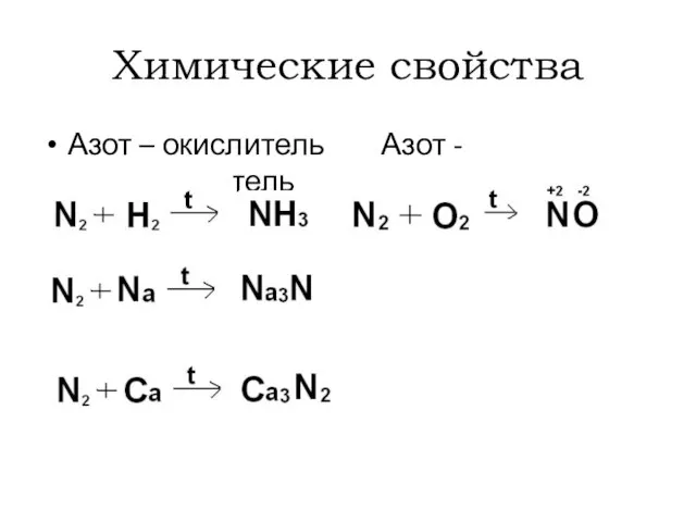 Химические свойства Азот – окислитель Азот - восстановитель