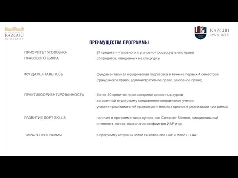 ПРЕИМУЩЕСТВА ПРОГРАММЫ ПРИОРИТЕТ УГОЛОВНО-ПРАВОВОГО ЦИКЛА 24 кредита – уголовного и уголовно-процессуального права