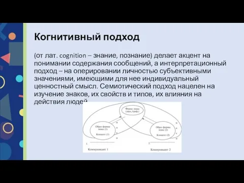 (от лат. cognition – знание, познание) делает акцент на понимании содержания сообщений,