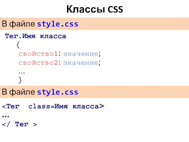Классы CSS Тег.Имя класса { свойство1: значение; свойство2: значение; ... } В