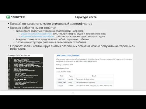 Структура логов Каждый пользователь имеет уникальный идентификатор Каждое событие имеет свой тип