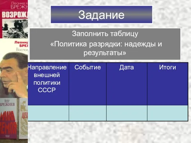 Задание Заполнить таблицу «Политика разрядки: надежды и результаты»