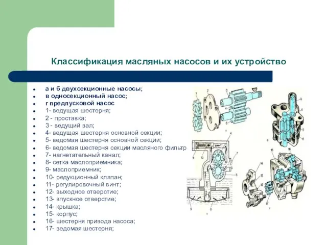 Классификация масляных насосов и их устройство а и б двухсекционные насосы; в