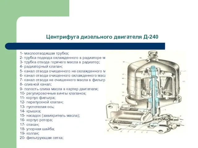 Центрифуга дизельного двигателя Д-240 1- маслоотводящая трубка; 2- трубка подвода охлажденного в