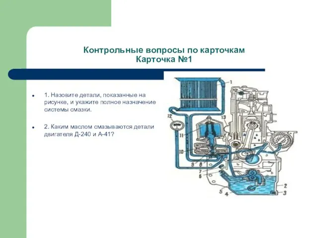 Контрольные вопросы по карточкам Карточка №1 1. Назовите детали, показанные на рисунке,