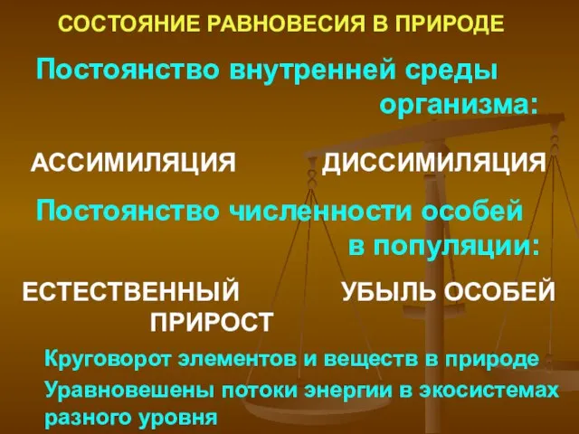 СОСТОЯНИЕ РАВНОВЕСИЯ В ПРИРОДЕ Постоянство внутренней среды организма: АССИМИЛЯЦИЯ ДИССИМИЛЯЦИЯ Постоянство численности