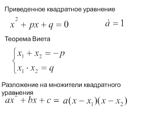 Разложение на множители квадратного уравнения Приведенное квадратное уравнение Теорема Виета