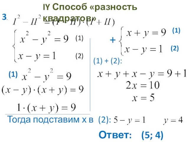 IY Способ «разность квадратов» 3. (2) (1) (1) (1) (2) + (1)