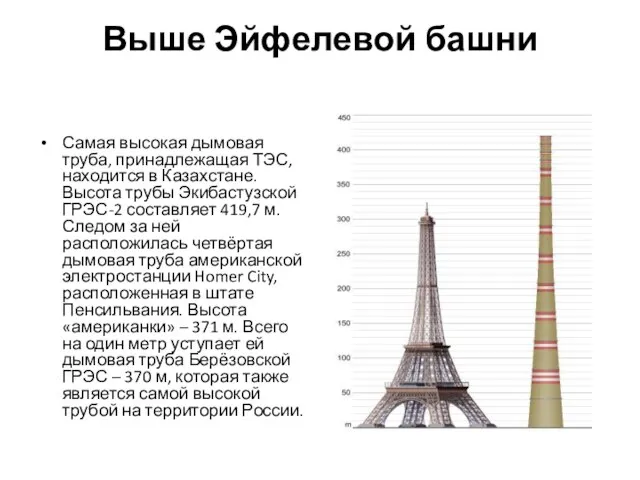 Выше Эйфелевой башни Самая высокая дымовая труба, принадлежащая ТЭС, находится в Казахстане.