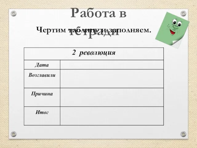 Работа в тетради Чертим таблицу и заполняем.