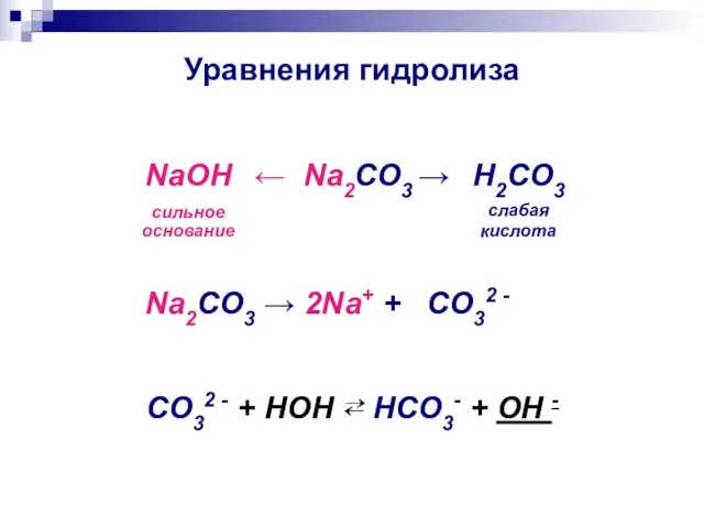 Уравнения гидролиза ← Na2CO3 → NaOH сильное основание H2CO3 слабая кислота Na2CO3