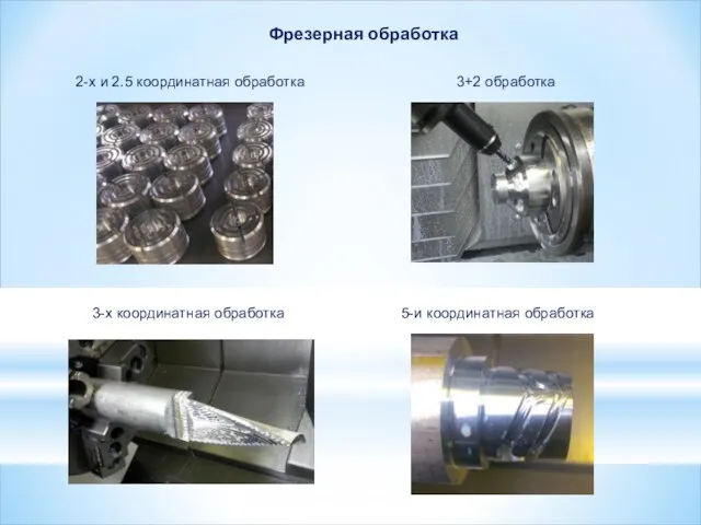 Фрезерная обработка 2-х и 2.5 координатная обработка 3+2 обработка 3-х координатная обработка 5-и координатная обработка