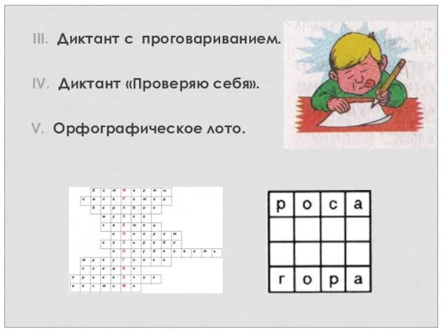 III. Диктант с проговариванием. IV. Диктант «Проверяю себя». V. Орфографическое лото.