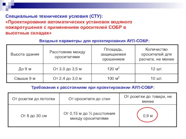 Входные параметры для проектирования АУП-СОБР: Требования к расстояниям при проектировании АУП-СОБР: Специальные