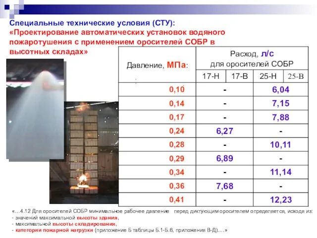 Специальные технические условия (СТУ): «Проектирование автоматических установок водяного пожаротушения с применением оросителей