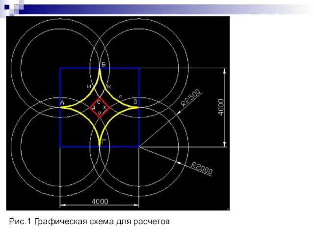 Рис.1 Графическая схема для расчетов