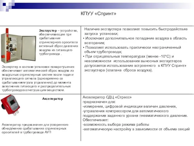 КПУУ «Спринт» Эксгаустер в составе установок пожаротушения обеспечивает автоматический сброс воздуха из