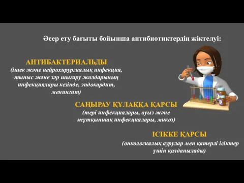 Әсер ету бағыты бойынша антибиотиктердің жіктелуі: АНТИБАКТЕРИАЛЬДЫ (ішек және нейрохирургиялық инфекция, тыныс