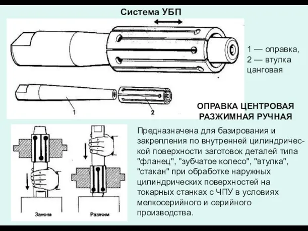 Система УБП ОПРАВКА ЦЕНТРОВАЯ РАЗЖИМНАЯ РУЧНАЯ Предназначена для базирования и закрепления по