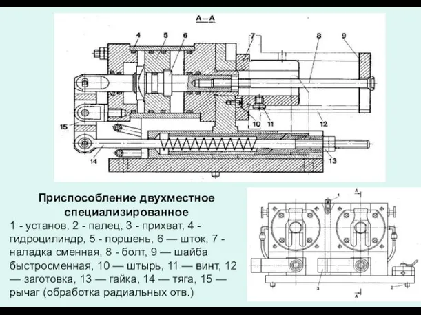 Приспособление двухместное специализированное 1 - установ, 2 - палец, 3 - прихват,