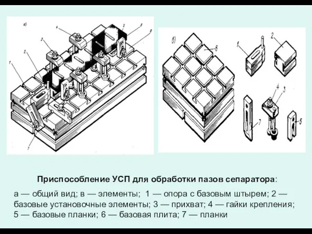 Приспособление УСП для обработки пазов сепаратора: а — общий вид; в —