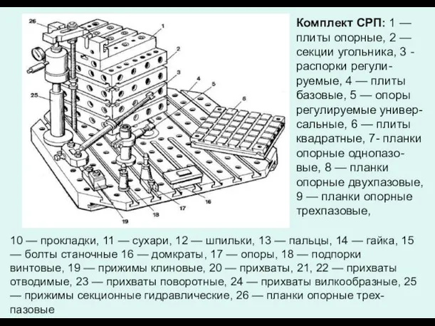 10 — прокладки, 11 — сухари, 12 — шпильки, 13 — пальцы,