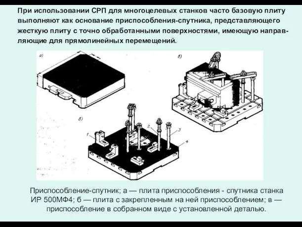 При использовании СРП для многоцелевых станков часто базовую плиту выполняют как основание