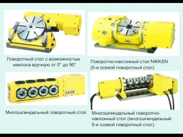 Поворотный стол с возможностью наклона вручную от 0° до 90° Поворотно-наклонный стол