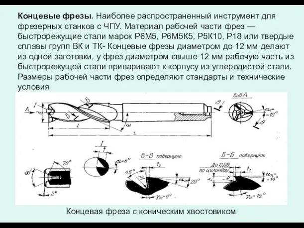 Концевые фрезы. Наиболее распространенный инструмент для фрезерных станков с ЧПУ. Материал рабочей