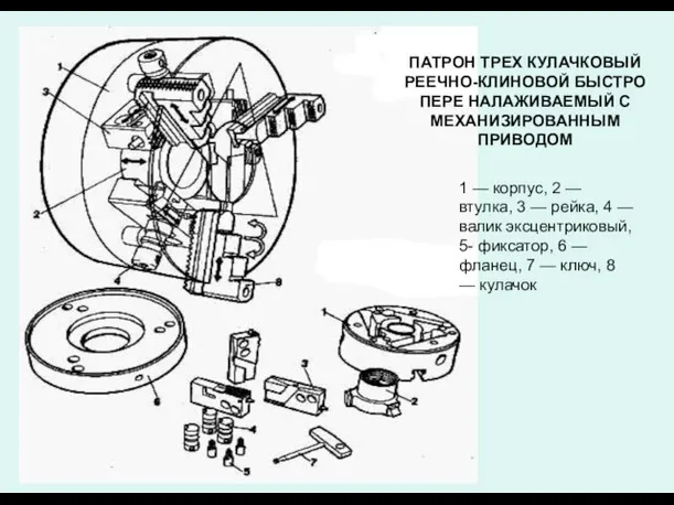 ПАТРОН ТРЕХ КУЛАЧКОВЫЙ РЕЕЧНО-КЛИНОВОЙ БЫСТРО ПЕРЕ НАЛАЖИВАЕМЫЙ С МЕХАНИЗИРОВАННЫМ ПРИВОДОМ 1 —