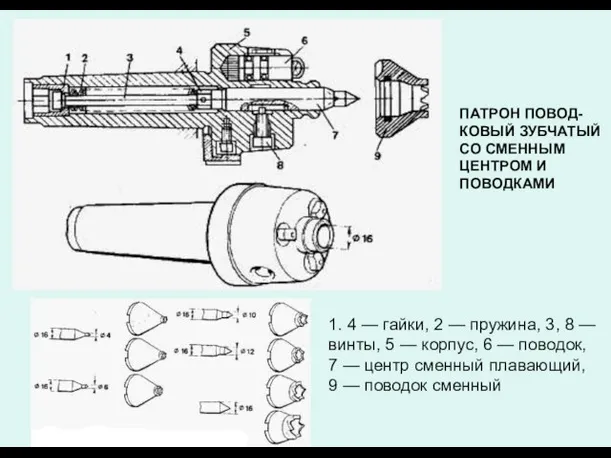 ПАТРОН ПОВОД-КОВЫЙ ЗУБЧАТЫЙ СО СМЕННЫМ ЦЕНТРОМ И ПОВОДКАМИ 1. 4 — гайки,