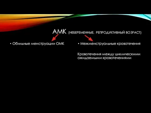 АМК (НЕБЕРЕМЕННЫЕ, РЕПРОДУКТИВНЫЙ ВОЗРАСТ) Обильные менструации ОМК Межменструальные кровотечения Кровотечения между циклическими ожидаемыми кровотечениями