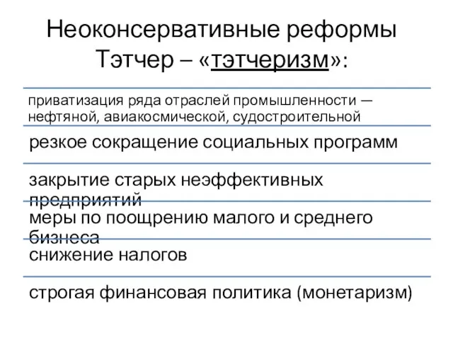 Неоконсервативные реформы Тэтчер – «тэтчеризм»: