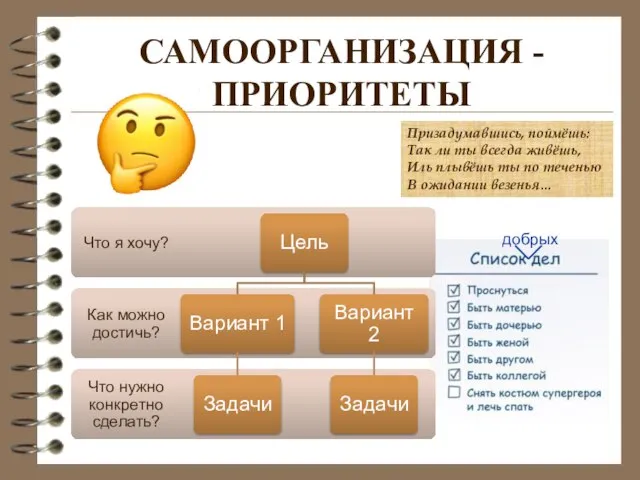 САМООРГАНИЗАЦИЯ - ПРИОРИТЕТЫ Призадумавшись, поймёшь: Так ли ты всегда живёшь, Иль плывёшь