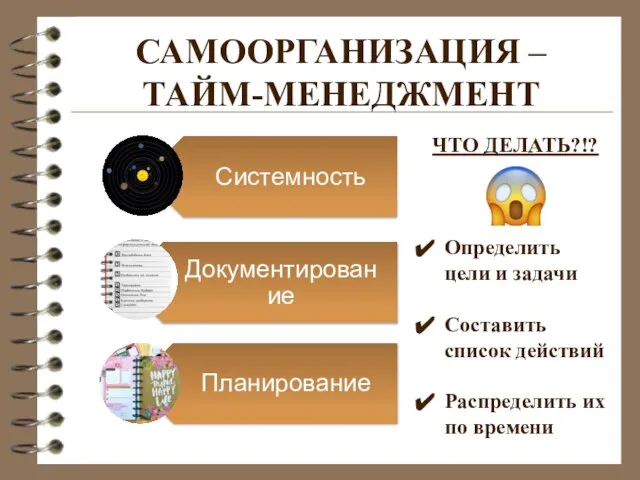 САМООРГАНИЗАЦИЯ – ТАЙМ-МЕНЕДЖМЕНТ ЧТО ДЕЛАТЬ?!? Определить цели и задачи Составить список действий Распределить их по времени