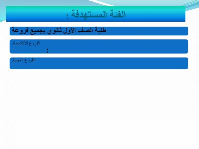 الفئة المستهدفة : طلبة الصف الأول ثانوي بجميع فروعة الفروع الأكاديمية. الفروع المهنية. :