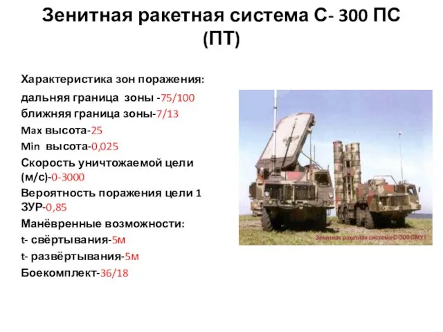 Зенитная ракетная система С- 300 ПС (ПТ) Характеристика зон поражения: дальняя граница