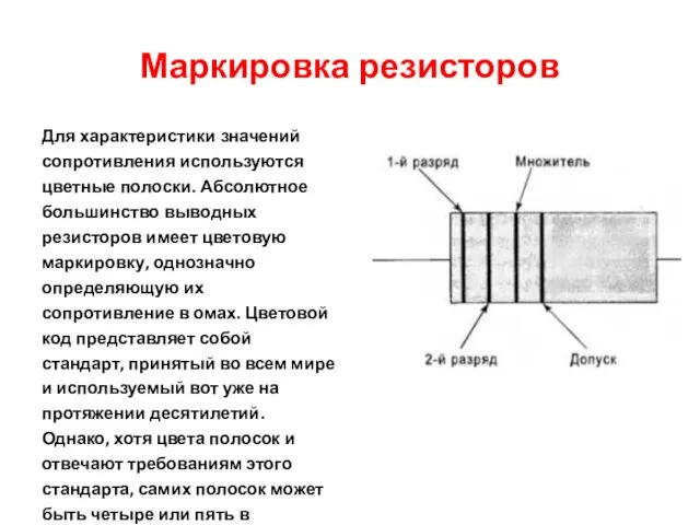 Маркировка резисторов Для характеристики значений сопротивления используются цветные полоски. Абсолютное большинство выводных