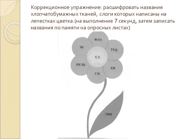 Коррекционное упражнение: расшифровать название хлопчатобумажных тканей, слоги которых написаны на лепестках цветка.(на