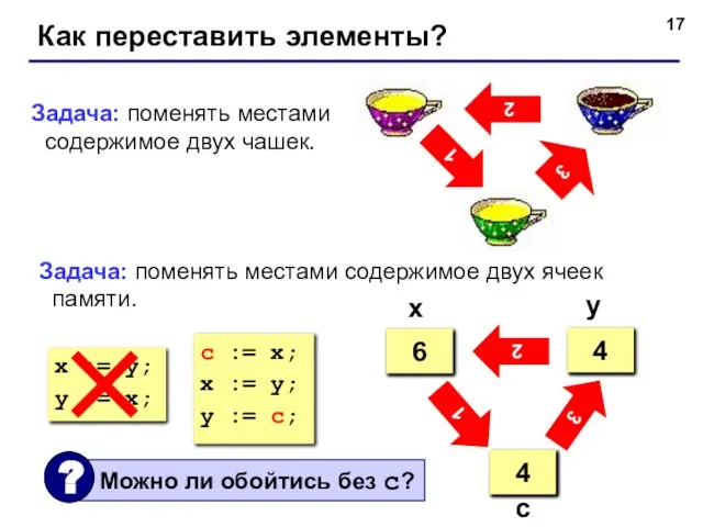 Как переставить элементы? 2 3 1 Задача: поменять местами содержимое двух чашек.