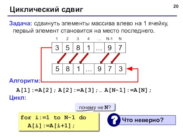 Циклический сдвиг Задача: сдвинуть элементы массива влево на 1 ячейку, первый элемент