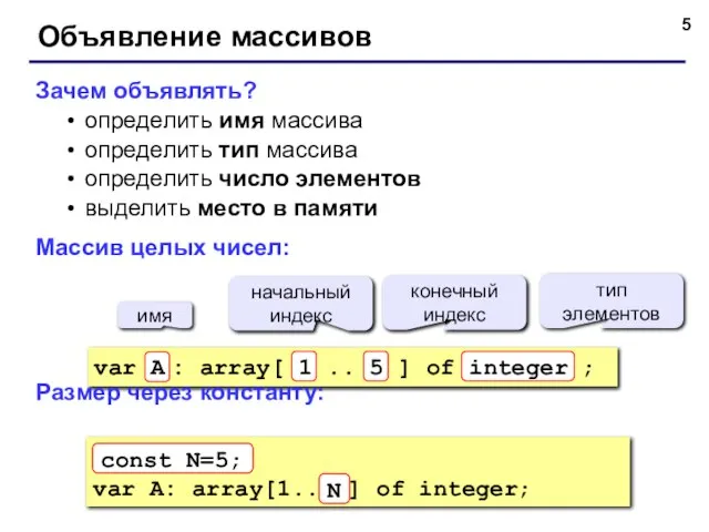 Объявление массивов Зачем объявлять? определить имя массива определить тип массива определить число