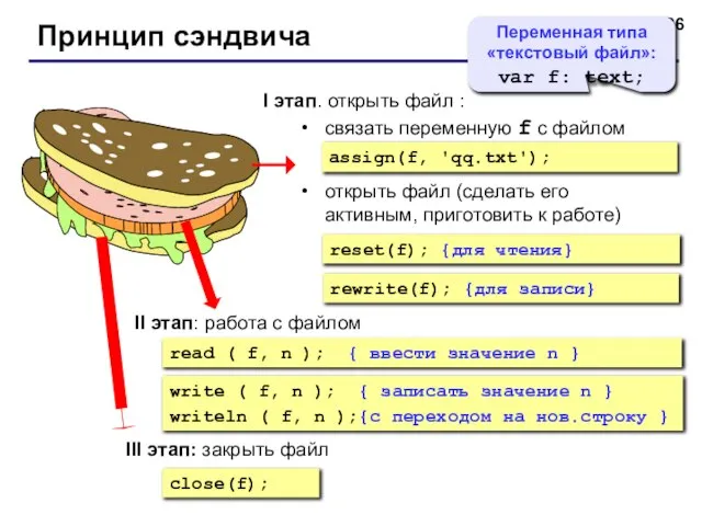 Принцип сэндвича I этап. открыть файл : связать переменную f с файлом
