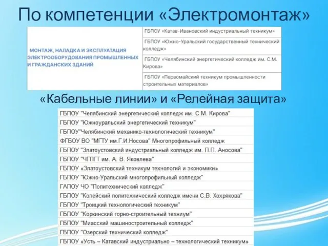 По компетенции «Электромонтаж» «Кабельные линии» и «Релейная защита»