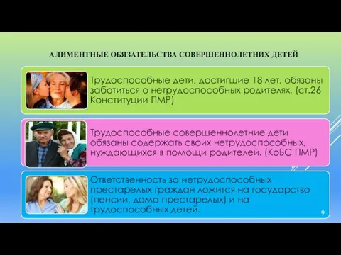 АЛИМЕНТНЫЕ ОБЯЗАТЕЛЬСТВА СОВЕРШЕННОЛЕТНИХ ДЕТЕЙ 9