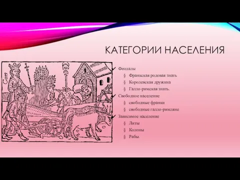 КАТЕГОРИИ НАСЕЛЕНИЯ Феодалы Франкская родовая знать Королевская дружина Галло-римская знать. Свободное население